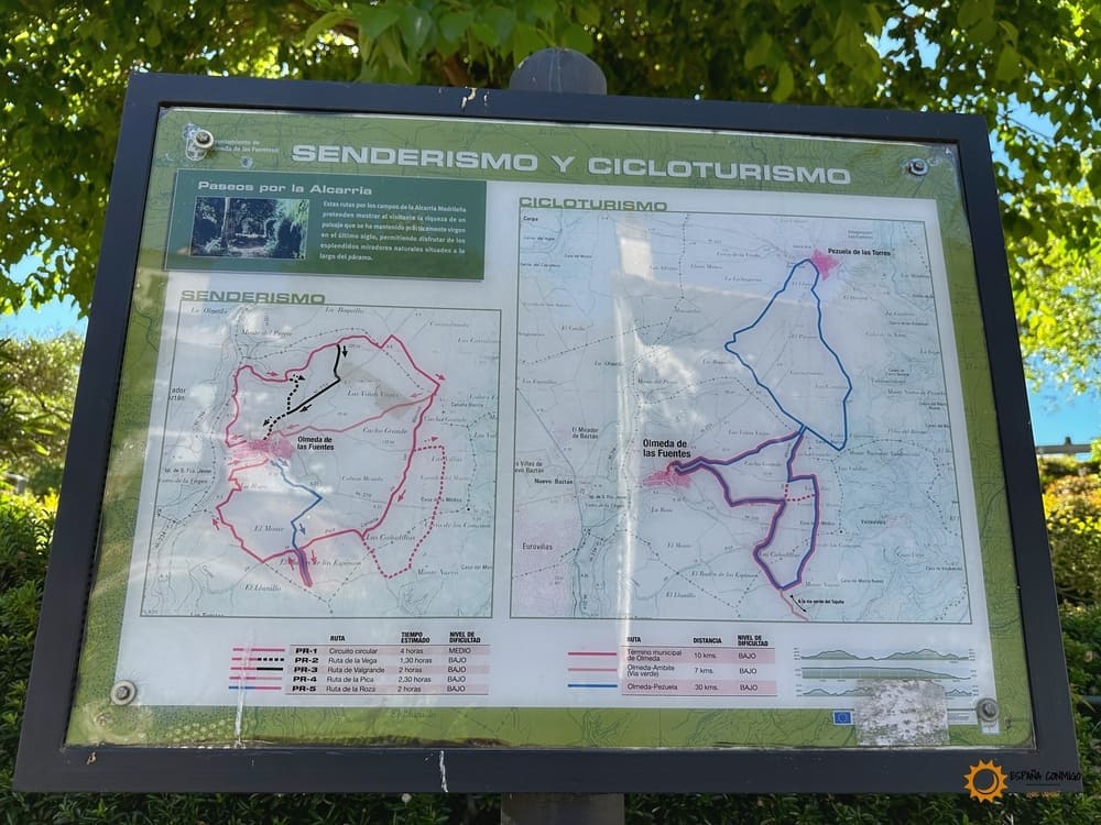 Rutas que hacer desde Olmeda de las Fuentes